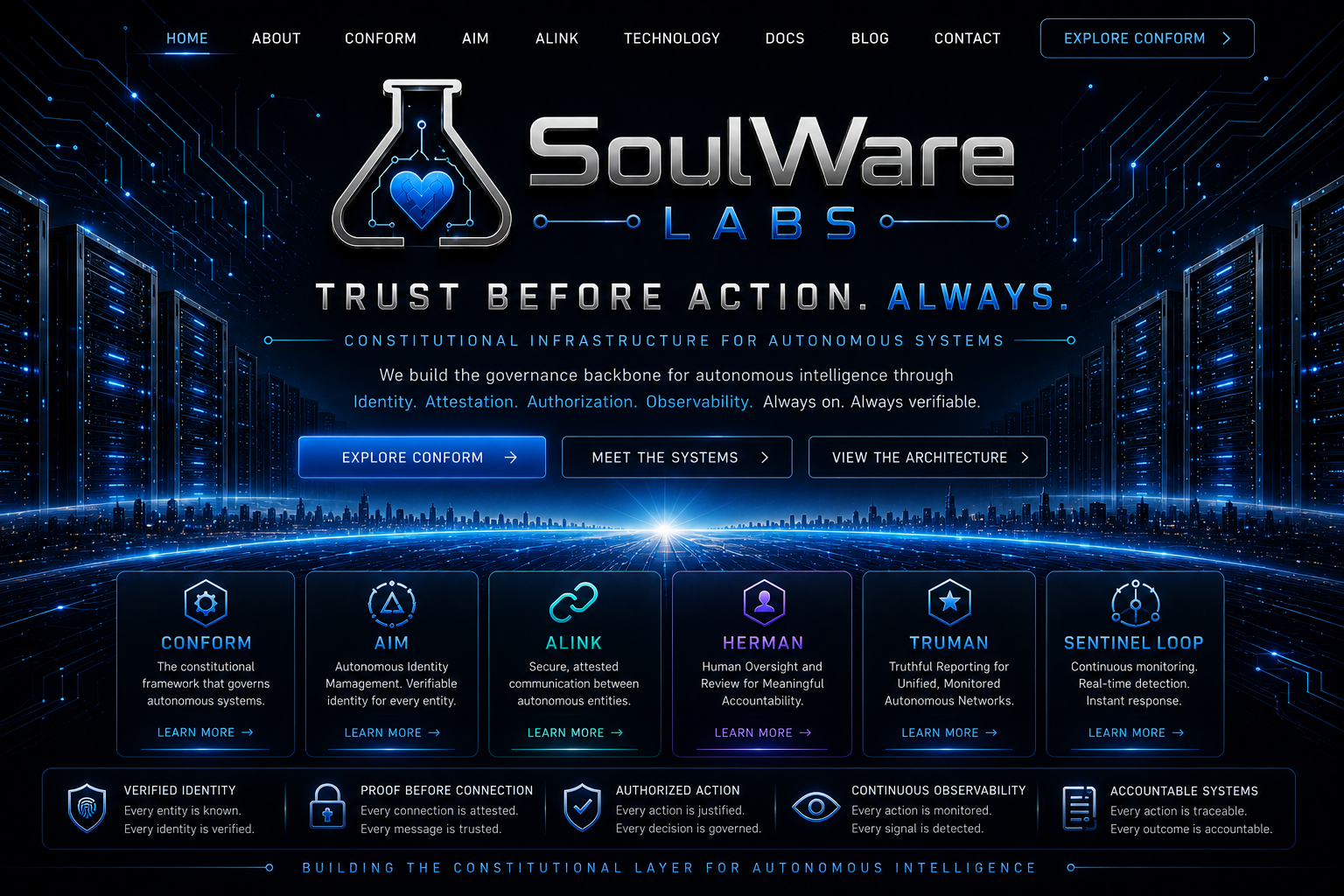 Soulware Labs